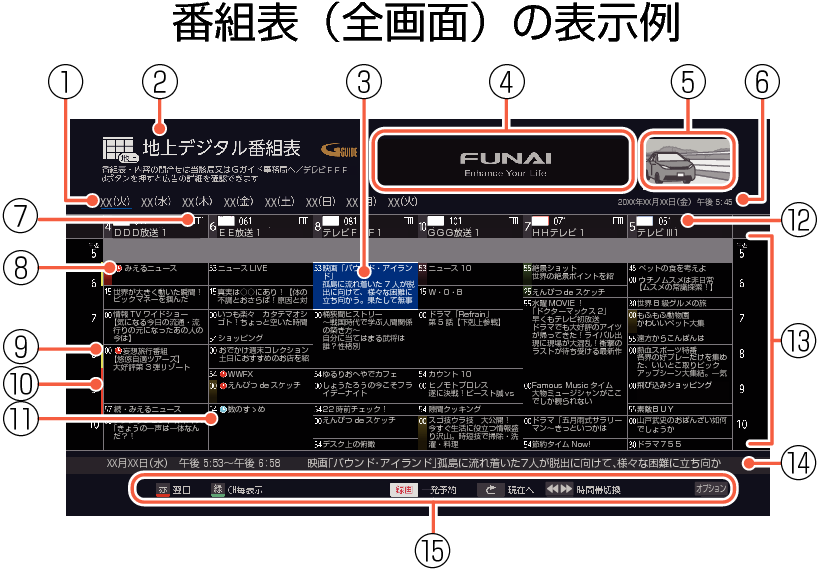 OSD_EX program_3130